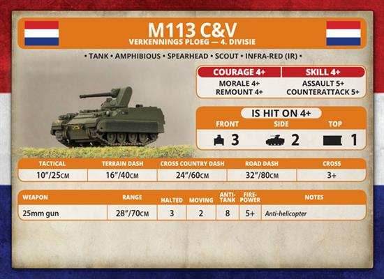 Team Yankee: M113 C&V Reconnaissance Platoon - 