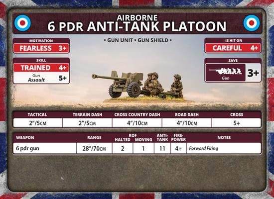 Flames of War: British Airborne 6pdr Anti-tank Platoon (Late War) - 