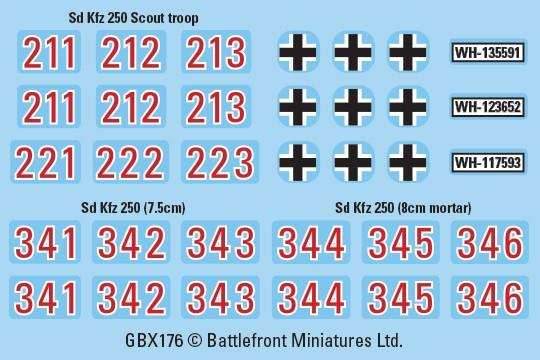 Flames of War: German SD KFZ 250 Scout Troop (Late War) - 