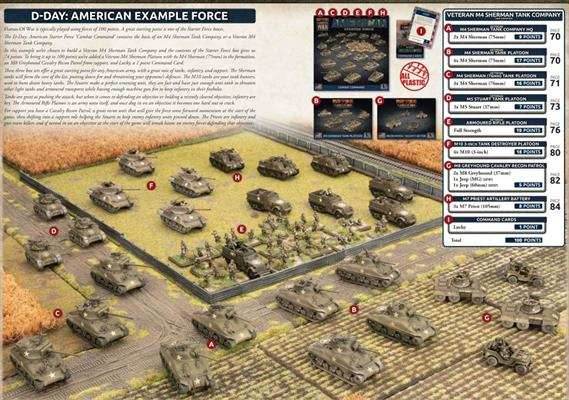 Flames of War: D-Day - American (Hardback) - 