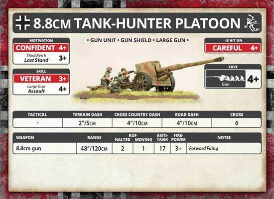 Flames of War: German 8.8cm Tank-Hunter Platoon (Mid War) - 