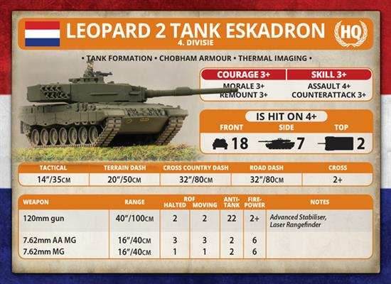 Team Yankee: Leopard 2 Tank Platoon - 