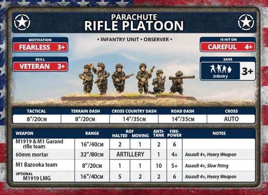 Flames of War: D-Day - American Unit Cards - 