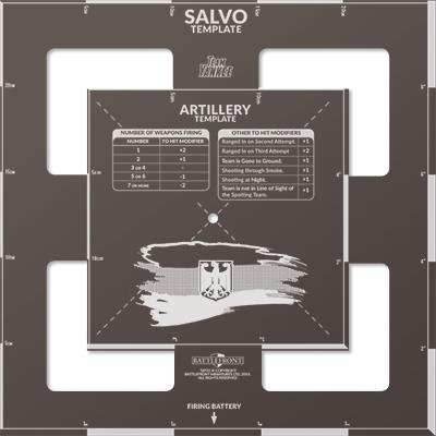 Team Yankee: Template - German Edition - 