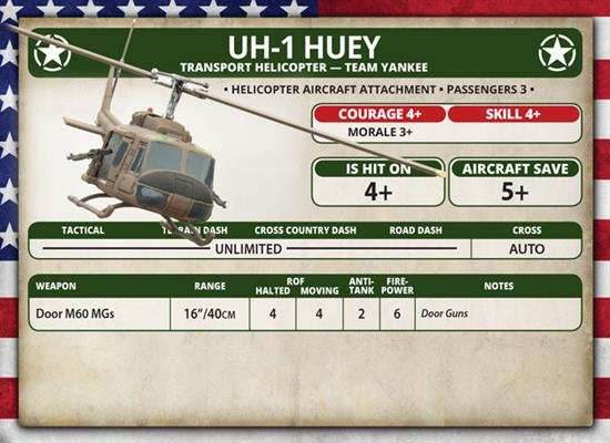 Team Yankee: Huey Helicopter Flight - 
