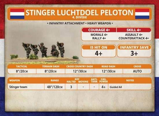Team Yankee: Dutch Stinger Platoon - 