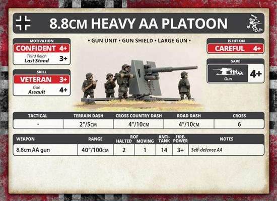 Flames of War: German 8.8cm Heavy AA Platoon (Mid War) - 