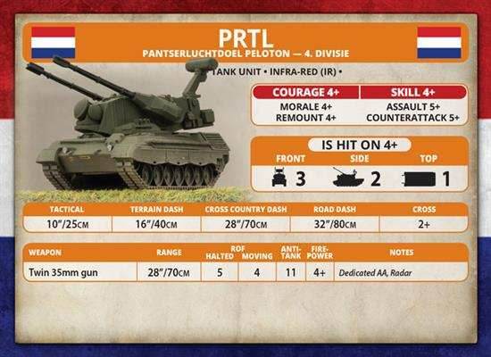 Team Yankee: PRTL AA Platoon - 