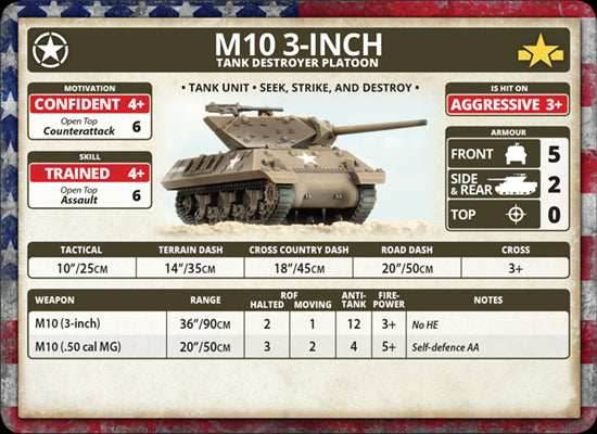 Flames of War: American Patton’s Fighting First (Mid War) - 