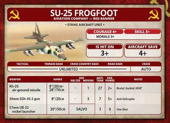 Team Yankee: SU-25 Frogfoot Aviation Company - 