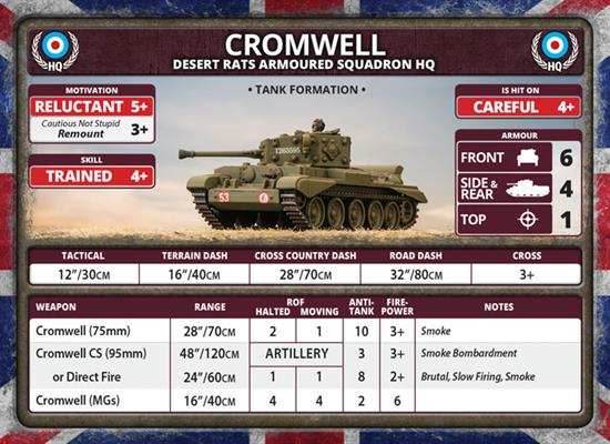 Flames of War: British Cromwell Armoured Troop (Late War) - 