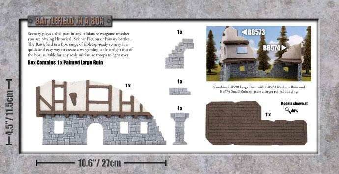Battlefield in a Box: Wartorn Village - Large Ruin - 