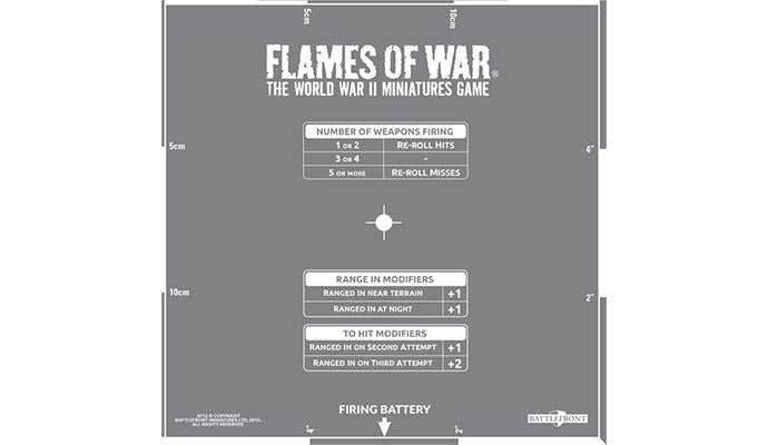 Flames of War: Artillery Template (Etched) - 