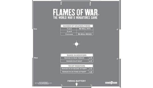 Flames of War: Artillery Template (Etched) - 