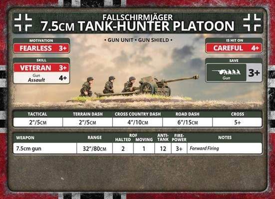 Flames of War: German Fallschirmjäger 7.5cm Tank Hunter Platoon (Late War) - 