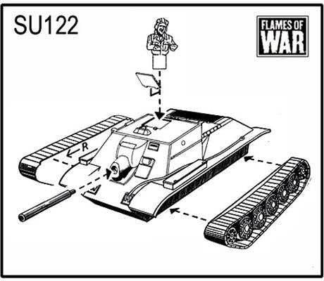 Flames of War: Soviet SU-122 (Mid War) - 