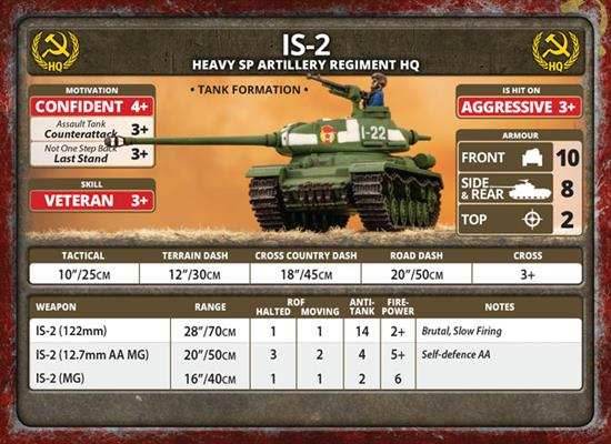 Flames of War: Soviet ISU Heavy SP Battery (Late War) - 