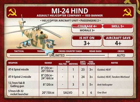 Team Yankee: Mi-24 Hind - 