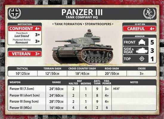 Flames of War: German Panzer III Tank Platoon (Mid War) - 
