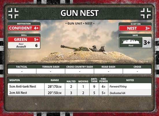 Flames of War: Bagration - River Assault Mission Terrain Pack - 