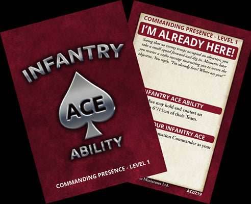 Flames of War: Race for Minsk - ACE Campaign Card Pack - 