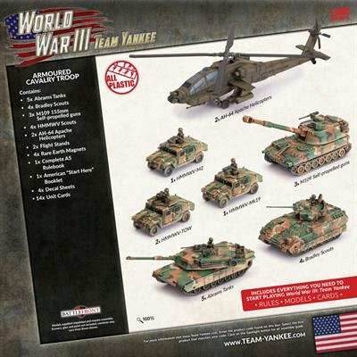Team Yankee: WWIII - American Starter Force - 