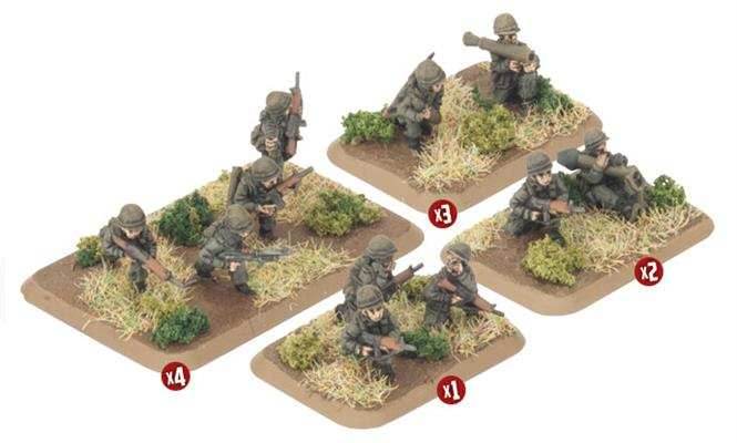 Team Yankee: Dutch Armoured Infantry Platoon - 