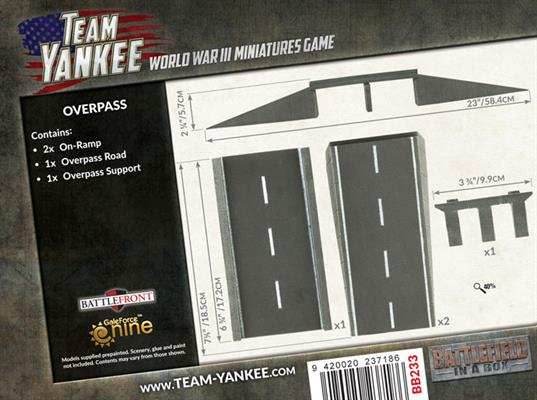 Team Yankee: Overpass - 