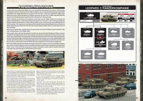 Team Yankee: Leopard - 