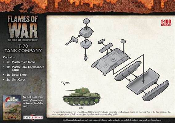 Flames of War: Soviet T-70 Tank Company (Mid War) - 
