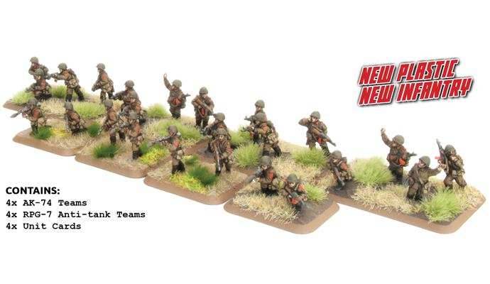 Team Yankee: Motor Rifle Platoon - 