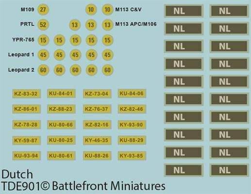 Team Yankee: Leopard 2 Tank Platoon - 