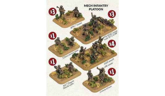 Team Yankee: Israeli Mech Infantry Platoon - 