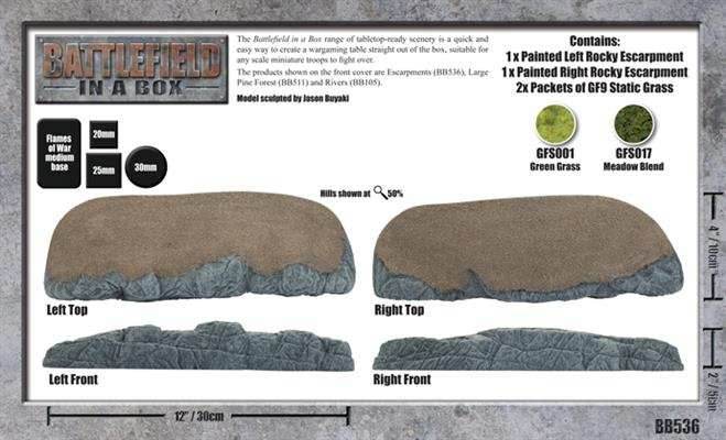 Battlefield in a Box: Escarpments - 