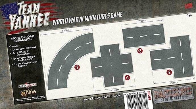 Team Yankee: Modern Roads Expansion - 