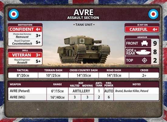 Flames of War: British Churchill Armoured Troop (Late War) - 