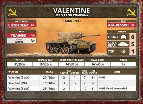 Flames of War: Soviet Valentine Tank Company (Late War) - 