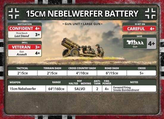 Flames of War: German 15cm Nebelwerfer Battery (Late War) - 