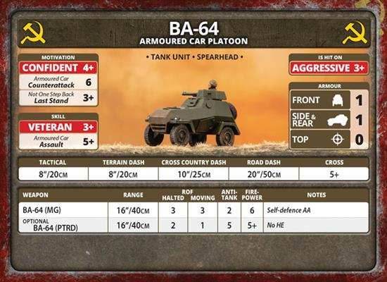 Flames of War: Soviet BA-64 Armoured Car Platoon (Late War) - 