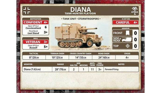 Flames of War: German Diana Tank-Hunter Platoon Unit Card (Mid War) - 