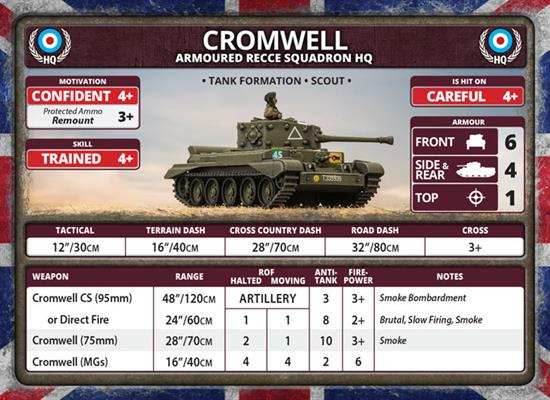 Flames of War: British Cromwell Armoured Troop (Late War) - 