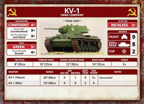 Flames of War: Soviet KV Tank Company (Mid War) - 