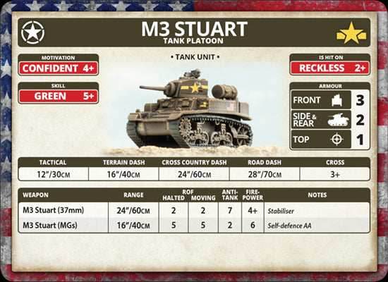 Flames of War: American Patton’s Fighting First (Mid War) - 