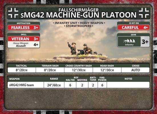 Flames of War: German Fallschirmjäger sMG42 Machine-Gun Platoon (Late War) - 