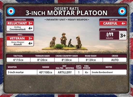 Flames of War: British 3-inch Mortar Platoon (Late War) - 