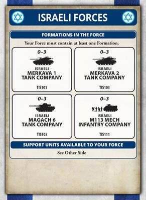 Team Yankee: Israeli Mech Infantry Platoon - 