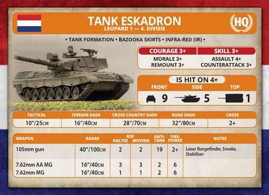 Team Yankee: NATO Leopard 1 Tank Platoon - 