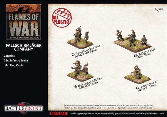 Flames of War: German Fallschirmjäger Company (Late War) - 