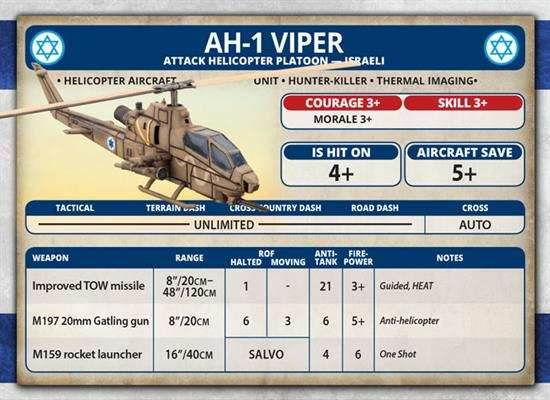 Team Yankee: AH-1 Viper Attack Helicopter Platoon - 