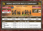 Flames of War: Soviet Rifle Company (Late War) - 